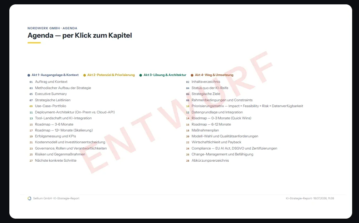 Agenda des KI-Strategie-Reports mit vier Akten